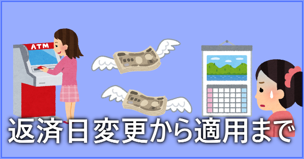 アイフル　返済日変更