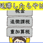 重加算税や追徴課税が払えない
